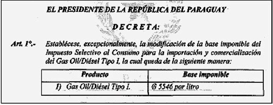 Decreto reduce impuesto en importación de gasoil tipo 1, producto con mismas especificaciones que el Gobierno se pegó el lujo de bajar a los bolivianos en dos semanas.