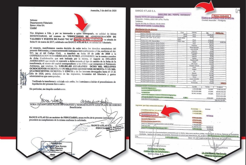 Los documentos expuestos por Alejandro Domínguez.