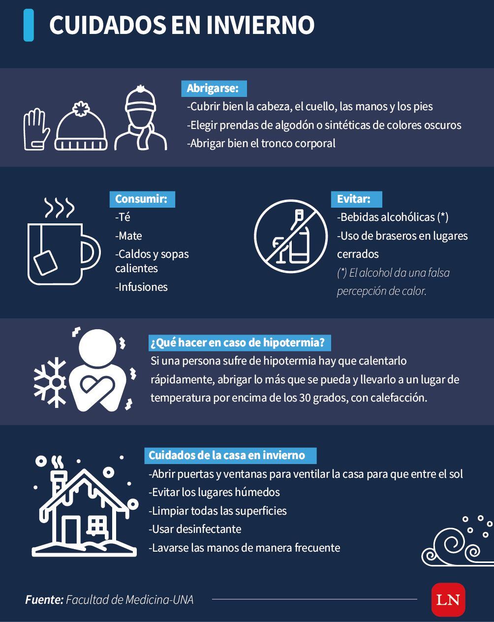 
En días fríos la gente sale menos; usa más su vehículo particular, aumenta el consumo de comidas calóricas y disminuye la actividad física al aire libre; hay ausentismo en las escuelas y los hospitales están llenos por infecciones respiratorias agudas, entre otros efectos. Foto: LN