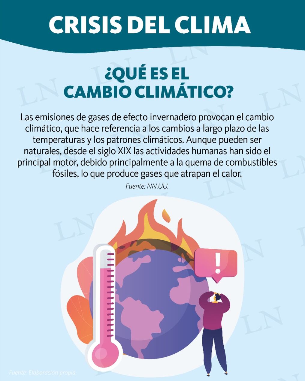 Ley N° 5875 “Nacional de Cambio Climático” impulsada desde la Conaderna, tiene por objeto establecer el marco general normativo que permita planificar y responder, de manera urgente, adecuada, coordinada y sostenida, a los impactos del cambio climático. Foto: LN