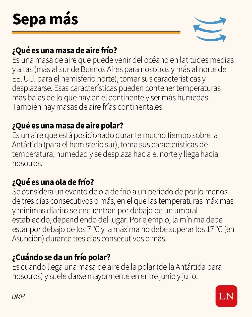 En los años 2021 y 2020 hemos tenido valores bastante bajos, sin embargo, el invierno de este año mostró un frío persistente. Por lo menos esto es lo más llamativo, dijo Eduardo Mingo. Foto: LN